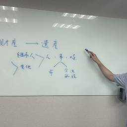 課程圖片 2