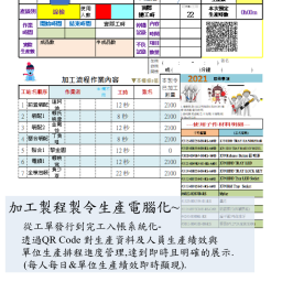 課程圖片 2